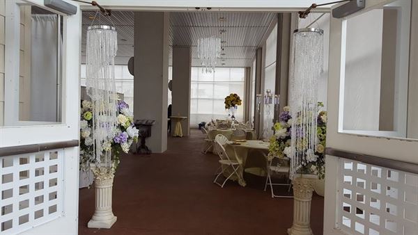 Museum of the Albemarle