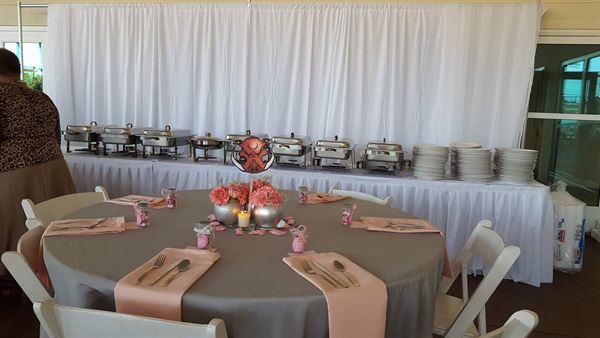 Museum of the Albemarle