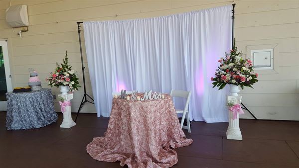 Museum of the Albemarle