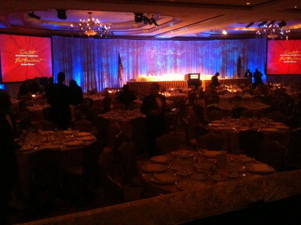 Audio Visual Actions