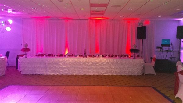 Allstars Event Services LLC