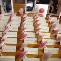 Flynn and Bailey Events, LLC