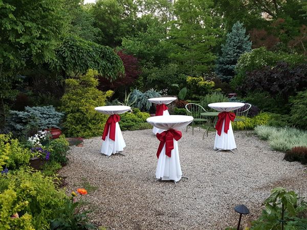 Sanger House Gardens