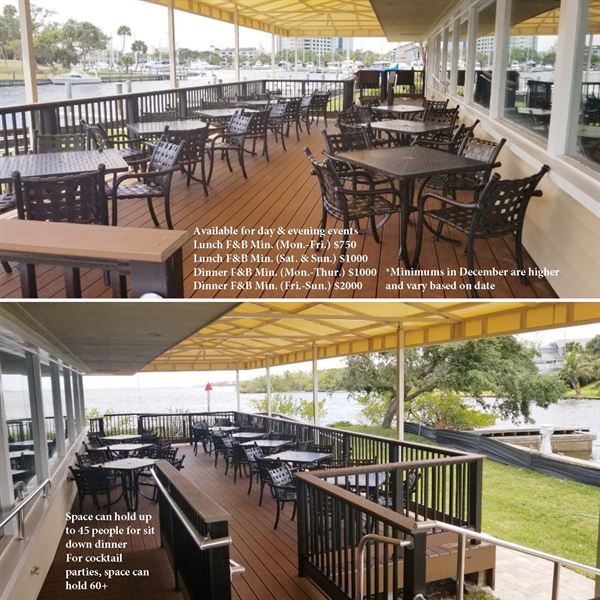 Chart House Melbourne