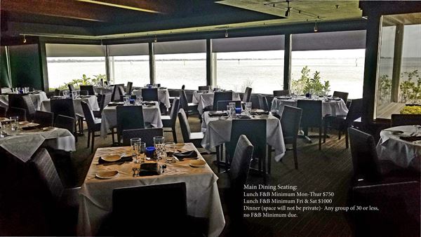 Chart House Melbourne