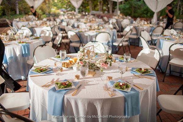 The Gardens at Gray Gables