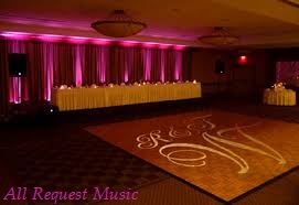 All Request Music Photo Booth