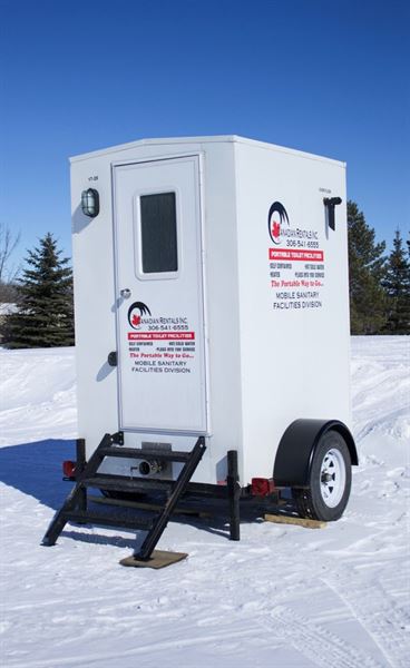 Canadian Rentals Inc