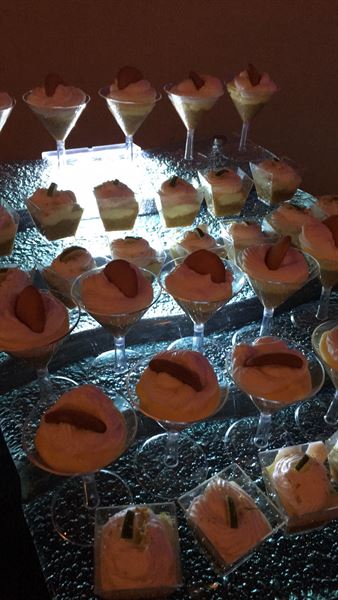 Orchestrating Memories