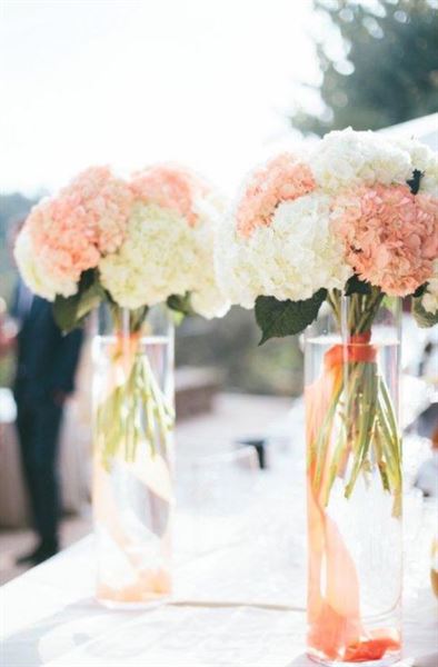 Haute Couture Events