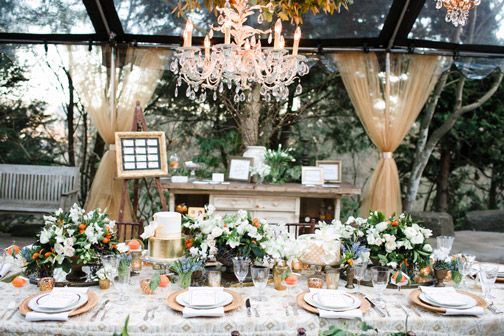 Haute Couture Events