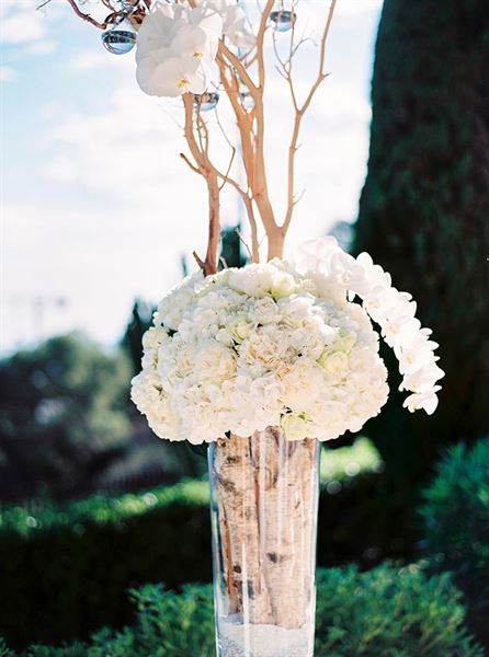 Haute Couture Events