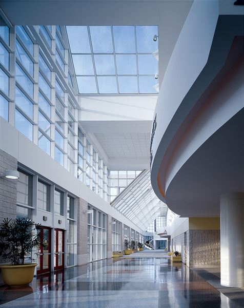 Myrtle Beach Convention Center