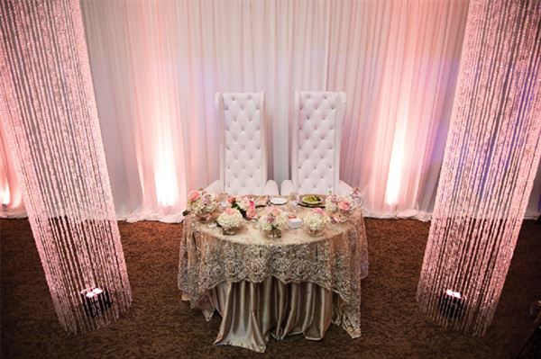 Reception Palace Ballrooms