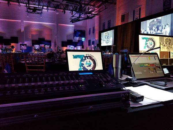 Sound Level Events & Productions