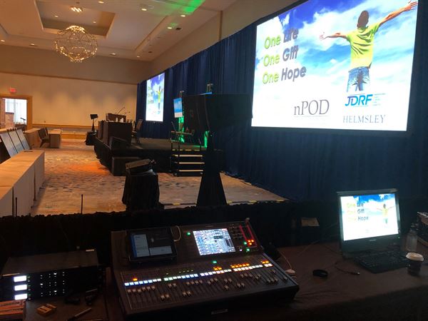 Audio Visual Actions