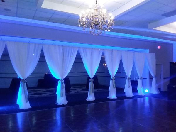 Wyndham Garden Greensboro