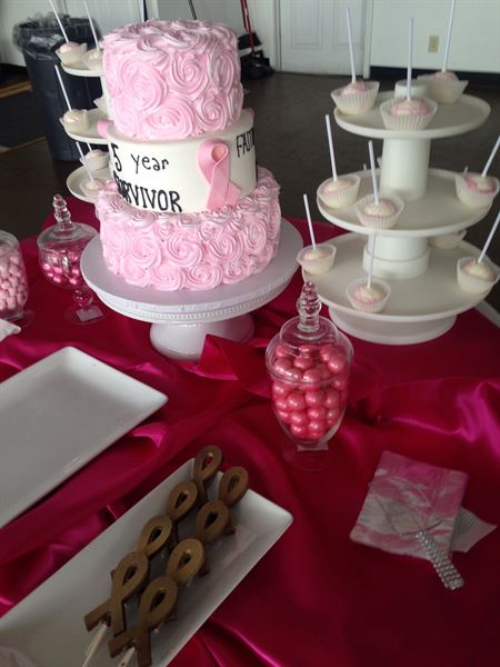 Metro Events Party Planning & Coordination