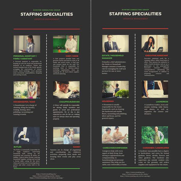 Riveter Consulting Group