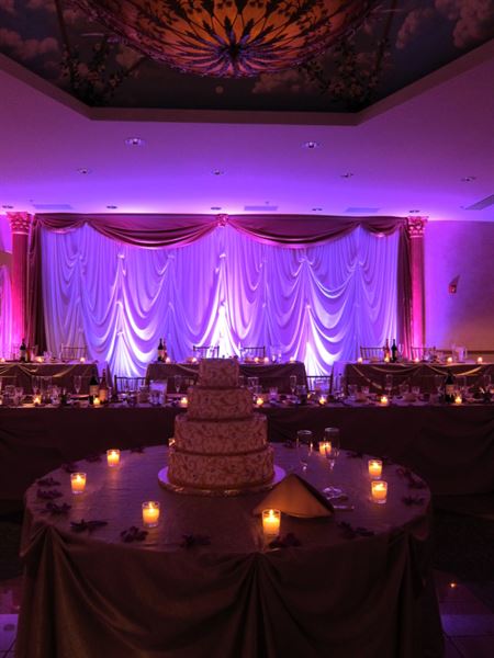 Crystal Palace Banquets