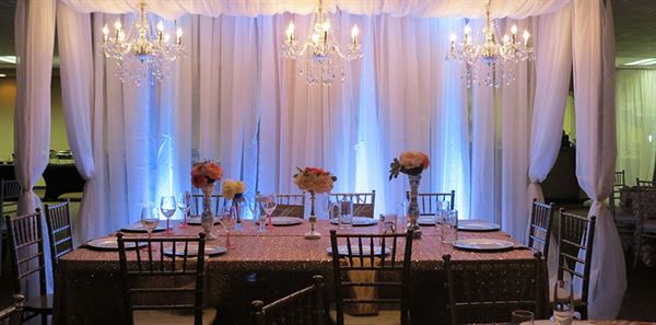 The Point Events Center