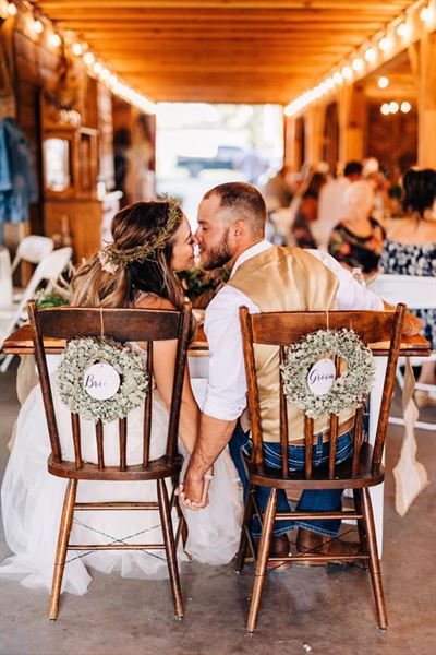 Lock, Stock, & Barrel