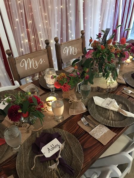 Wisteria Gardens LLC