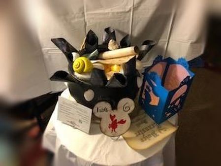 KraziKrafts and Planning