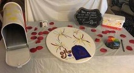 KraziKrafts and Planning