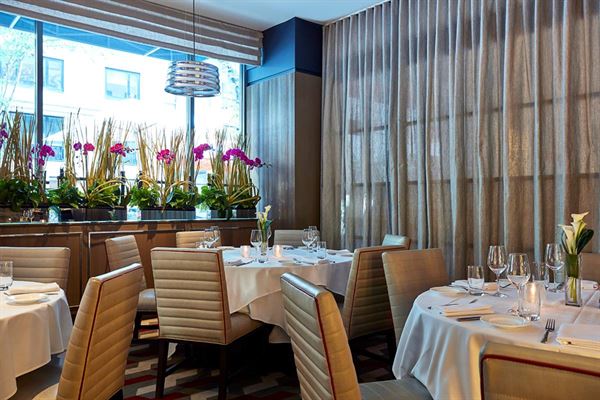 Loews Regency Hotel New York