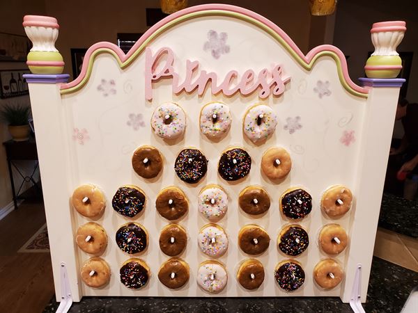 Donut Walls!