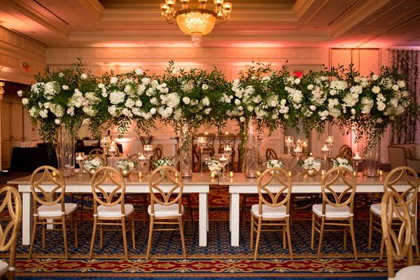 Washington Duke Inn & Golf Club