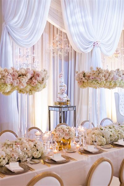 Copper Creek Golf Club