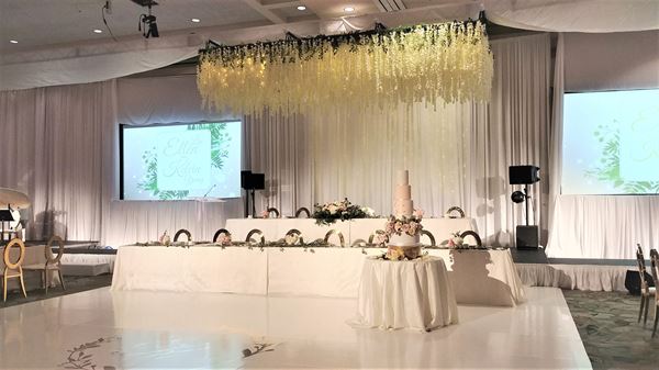 Key Events And Weddings Inc.