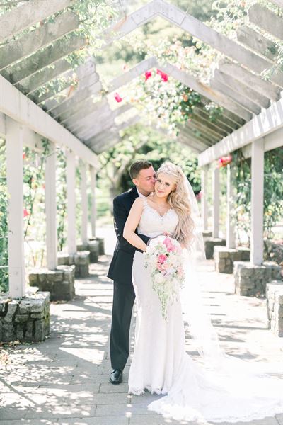 Key Events And Weddings Inc.