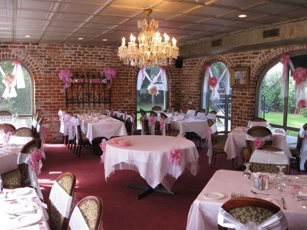 Annadele's Plantation