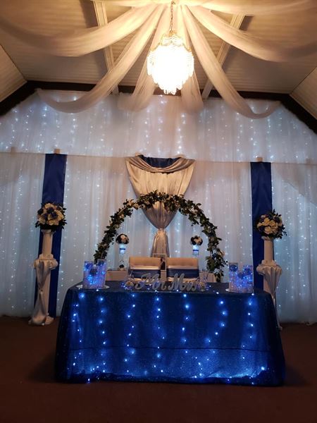 All Occasions Event & Banquet Center Venue