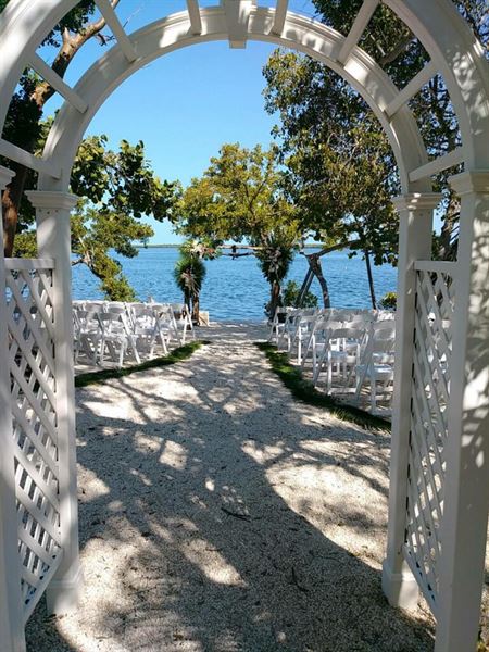 Historic Shadow Point