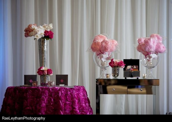 Spundipity Cotton Candy Co.