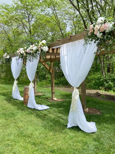 Events to Celebrate, LLC