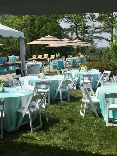 Lake O' The Woods Estate