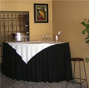 Tip Top Party Rental, Inc.