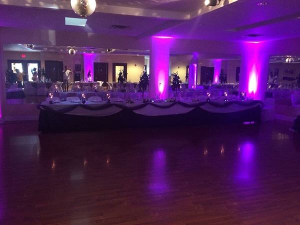 Arthur Murray - South Hills