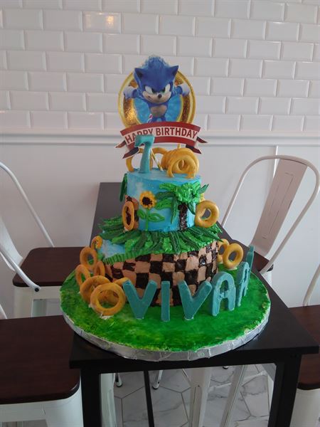 SYMPHONY HOUSE OF CAKES N ICECREAMS, LLC