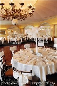 Make A Memory Event Planning