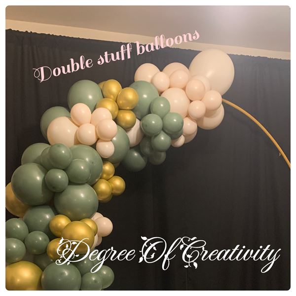 Degree of Creativity