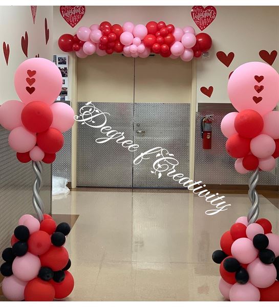 Degree of Creativity