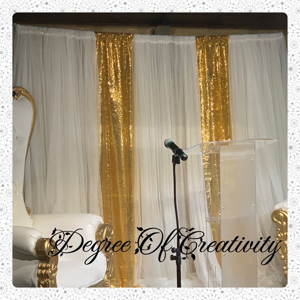 Degree of Creativity