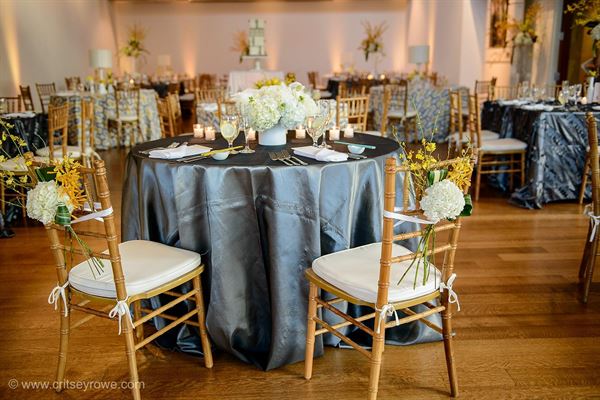 Foundation for the Carolinas