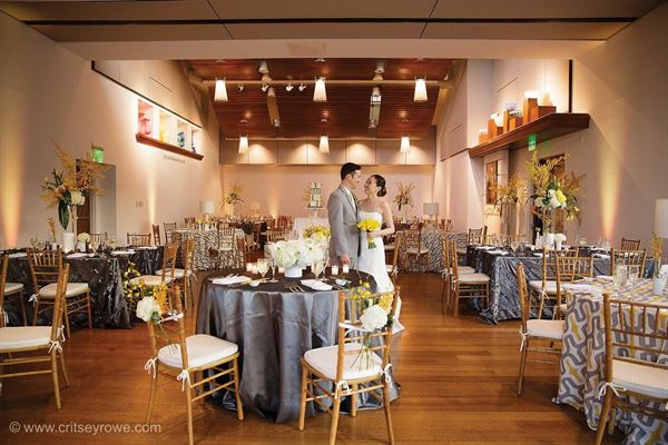 Foundation for the Carolinas